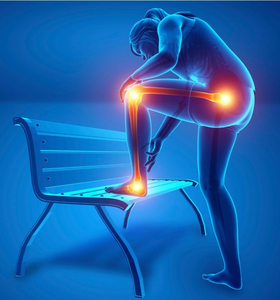 Environmental factors leading to hip, knee and foot inflammation.
