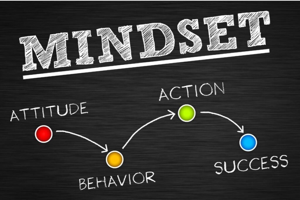 The mindset to make changes and form new habits.